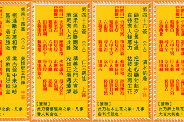 观音灵签51签疾病 观音灵签51签疾病