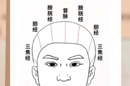 风水学女人早上梳头梳子断了好不好