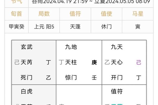 怎么给生于2024年腊月二十四的八字缺木男孩取名字？