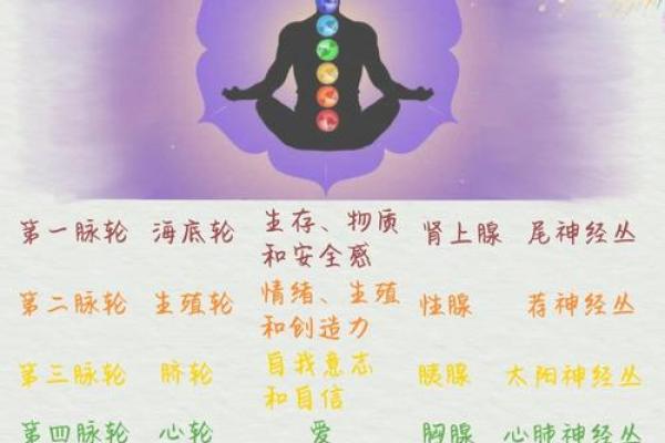 塔罗测试：七月下旬你的运势如何？