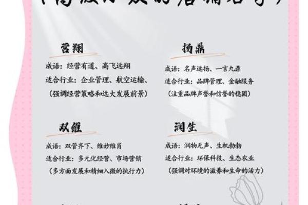 饭店如何起名字测试打分 饭店如何起名字测试打分