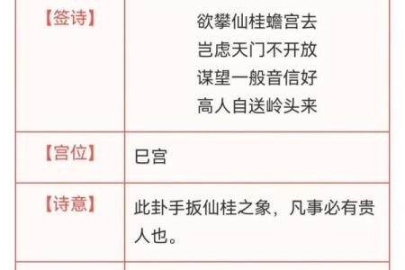 吕祖灵签第13签详解