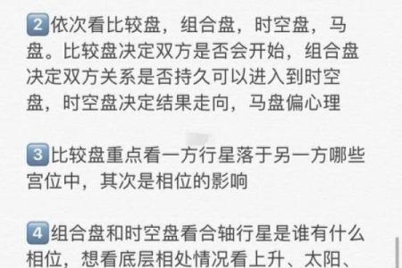 星盘查询 星盘怎么看