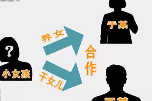 两个人一起算命给几分钱 两个人一起算命给几分钱