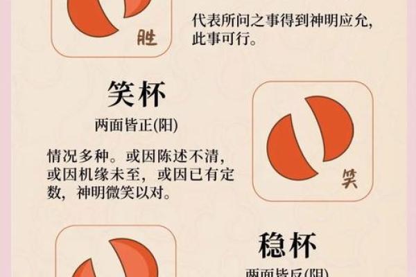 佛祖灵签45签求姻缘 佛祖灵签45签好吗？