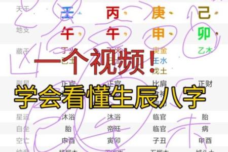 该不该信小孩按生辰八字取名,起名字一定要看生辰八字吗