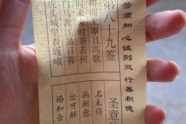 灵签第二十八签解签详解