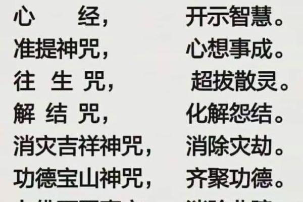 观音姻缘经 观世音菩萨姻缘咒语？