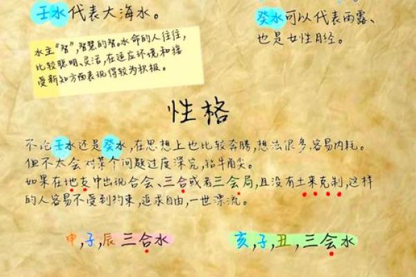 八字壬水日元分析:性格特点、事业、健康与婚姻 八字壬水日元分析:性格特点、事业、健康与婚姻