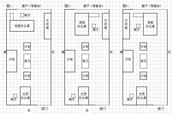 办公室风水座位朝向哪里好利于工作 办公室风水座位朝向哪里好利于工作