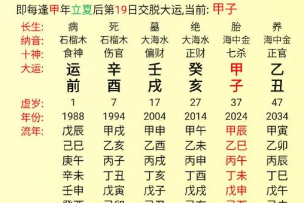名字八字取名打分算命,如何打分? 名字八字取名打分算命,如何打分?