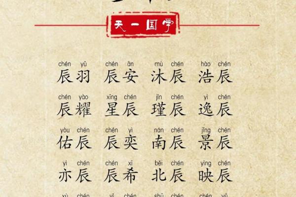 名字八字取名打分算命,如何打分? 名字八字取名打分算命,如何打分?