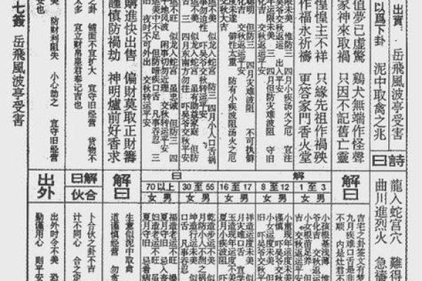 玄天上帝灵签簿