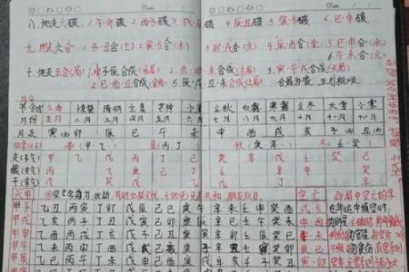 制金水结构八字分析详解，助你深入了解八字命理！