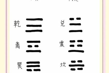 六爻在线,免费六爻卦免费算命