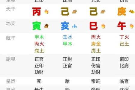 女人八字带官印代表什么