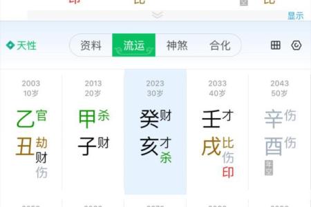 八字上死是什么意思呢