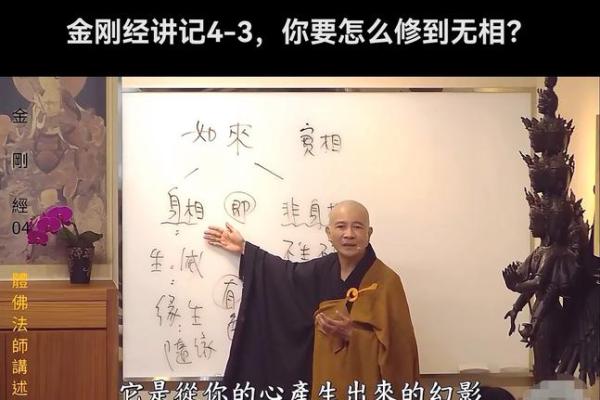 【解密象数派八字】-从容洞悉你的一生! 【解密象数派八字】-从容洞悉你的一生!