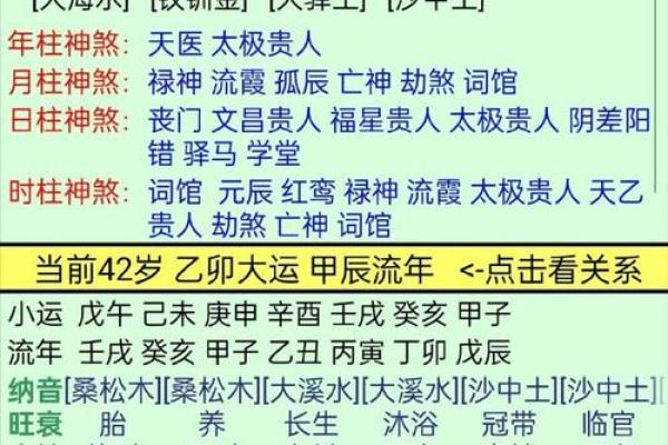贫穷的八字 贫穷的八字