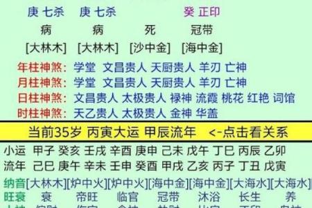 江湖算命绝技，看流年月日推生死，空亡速查表，命犯童子煞，天罗地网