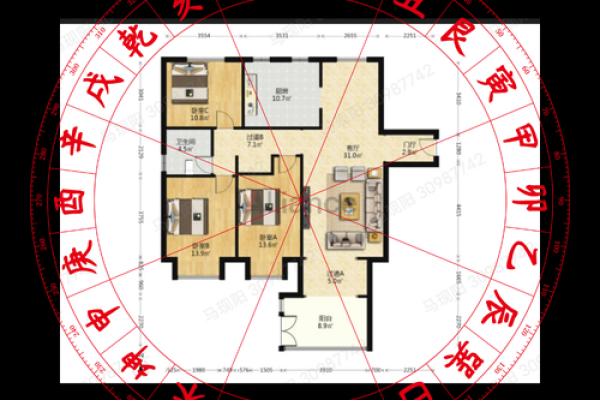 商用房子风水好不好