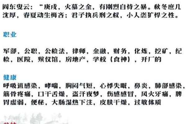 庚戌魁罡八字带正官