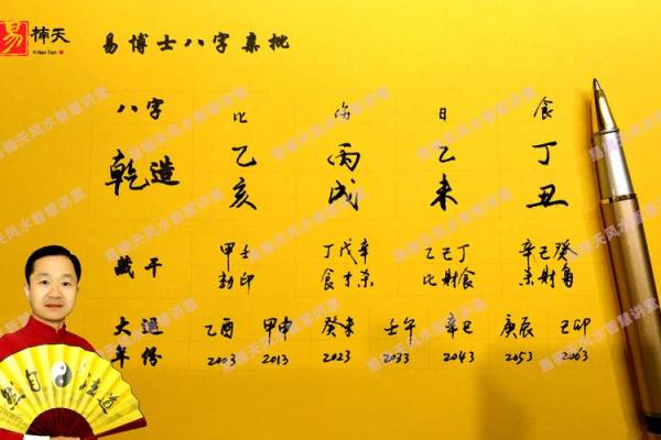 八字看适合做什么工作 八字适合何工作