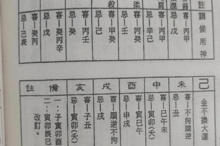 八字看配偶是外地,八字看配偶姓氏