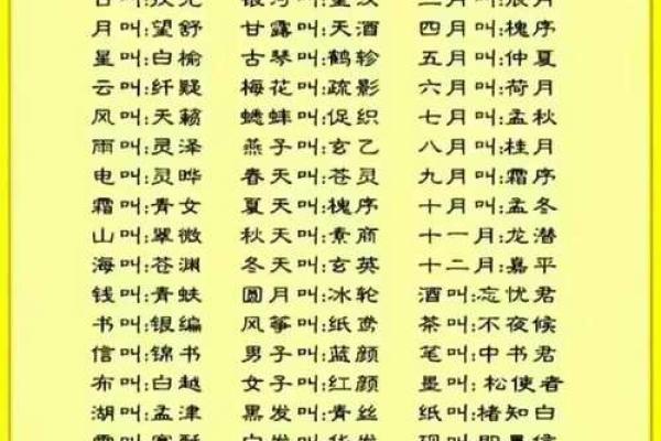 易经算命生辰八字