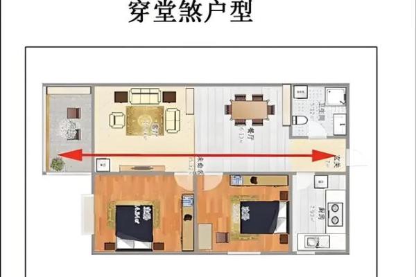 房子坐在大门洞上风水 房子坐在大门洞上风水