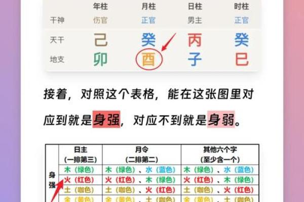 八字喜用神为金的人命格