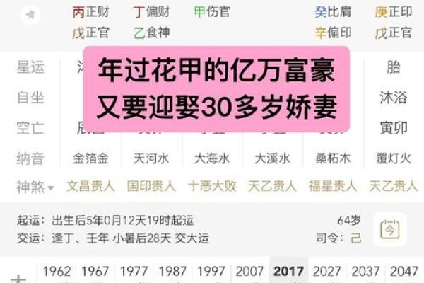 「八字案例」天干三个庚金 「八字案例」天干三个庚金