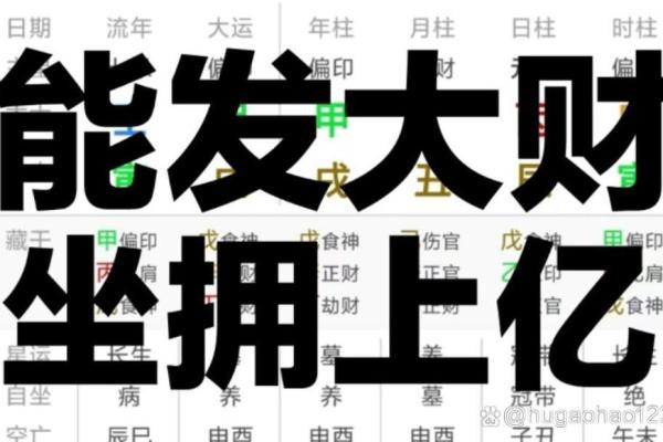 发大财八字
