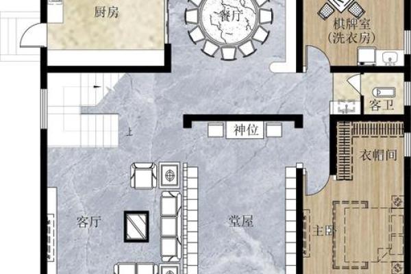 自建房子结构风水图 自建房子结构风水图