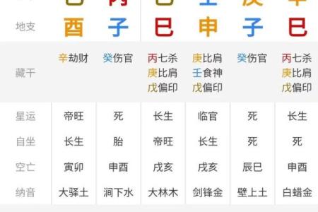八字排盘适合哪些性格的人探索？