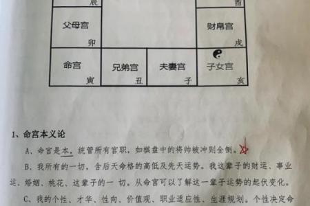如何学好紫薇斗数