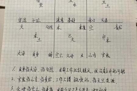 怎么用算盘算命