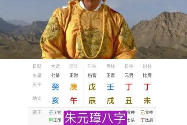 伤官格为什么大多身弱 八字伤官代表什么意思