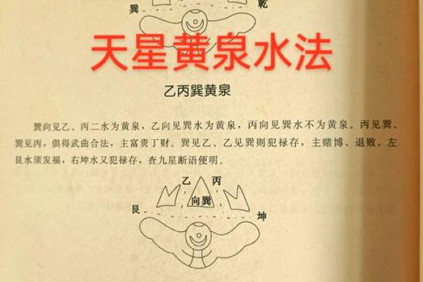 让爱情更加甜蜜的五大风水妙招