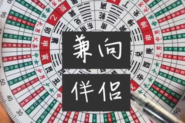 罗盘风水作用是什么摆放方法禁忌