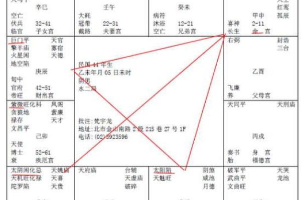 紫薇斗数在线摆盘 紫薇斗数在线摆盘