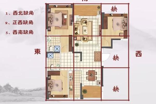 因房子风水引起不顺 因房子风水引起不顺