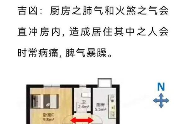 因房子风水引起不顺 因房子风水引起不顺