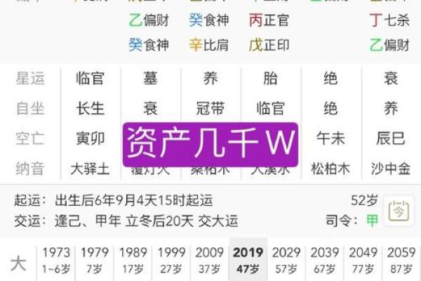 八字大是什么意思