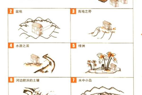 如何破坏墓地风水