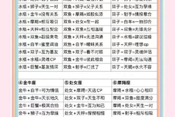 姓名测试两个人配对 俩人姓名测试？