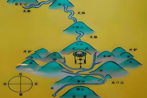 怎样的坟地才是风水宝地