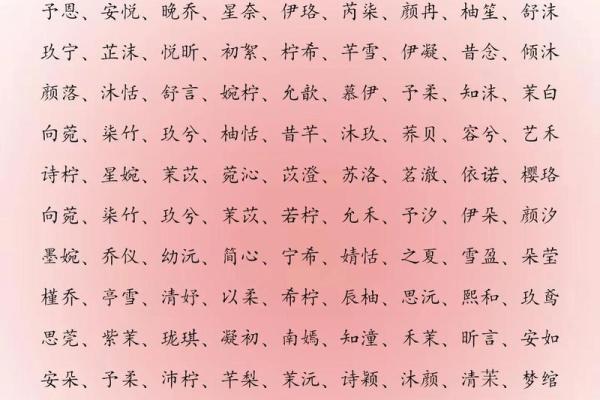 女宝宝八字起名大全集 女宝宝八字起名大全集