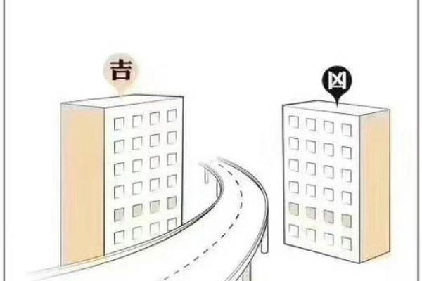 八字命理讲房子风水好吗 八字命理讲房子风水好吗