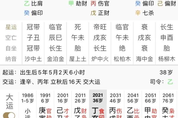 八字在线测流年运势